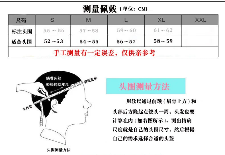 Casque de trotinette