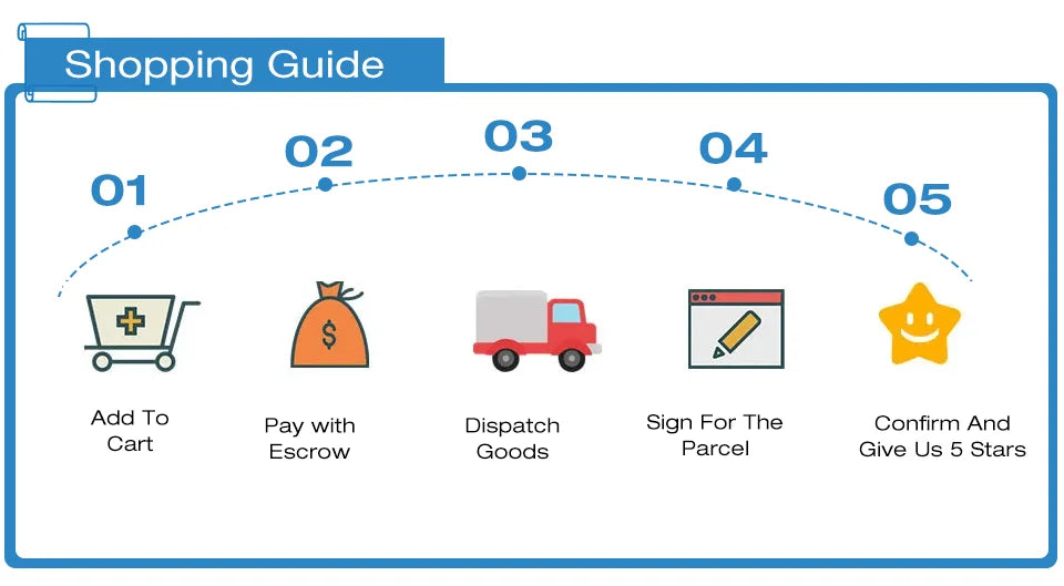 Garde-boue arrière pour scooter électrique