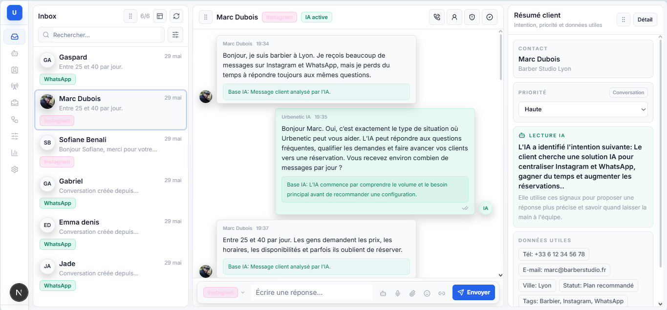 Aperçu réel de la dashboard Urbenetic